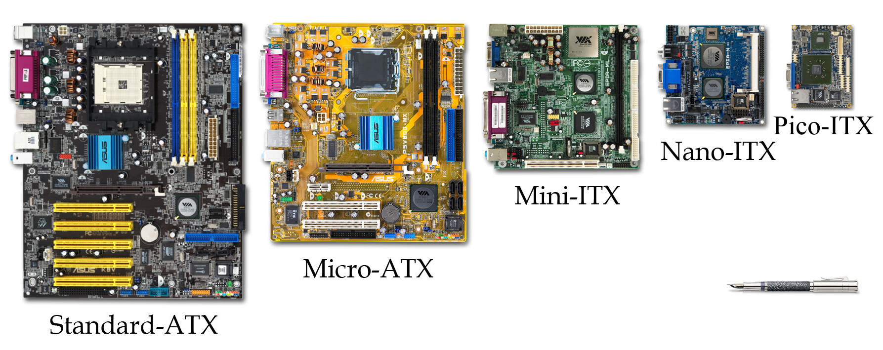 Micro itx ile mini itx Anakartin ne farki var - TeknoSeyir