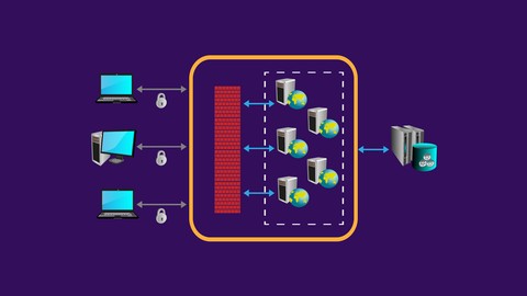 Getting started with microservices [From zero to - TeknoSeyir